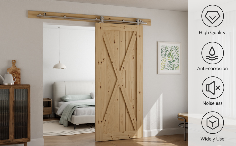 Modernes Schlafzimmerinterieur mit Schiebetür im Scheunenstil. Symbole weisen auf Merkmale hin: Herzsymbol, Geräuschreduzierung und nützliche Funktionen. Mehrere Ansichten desselben Türsystems.