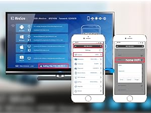 DRYMOKINI Wireless HDMI Dongle