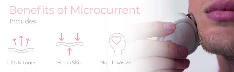 Non-Invasive, Long Lasting, Time Saving