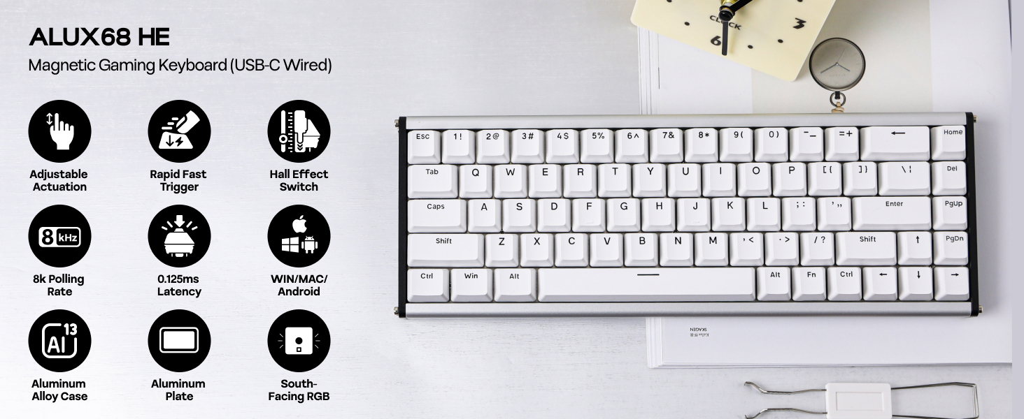 Alux68 HE White