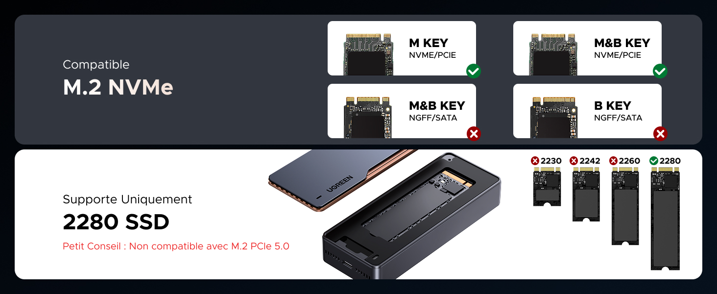 présentant différents types et tailles de clés. Comprend un boîtier SSD externe et différentes options de capacité pour un format SSD 2280