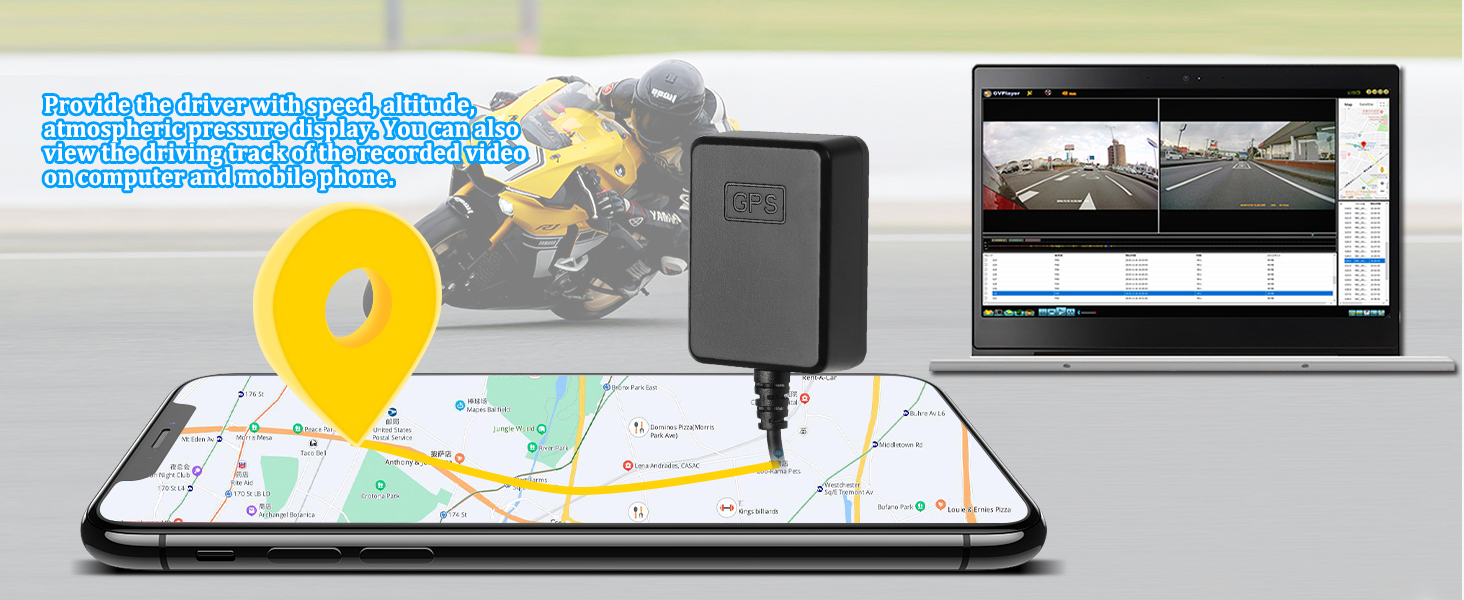 gps
