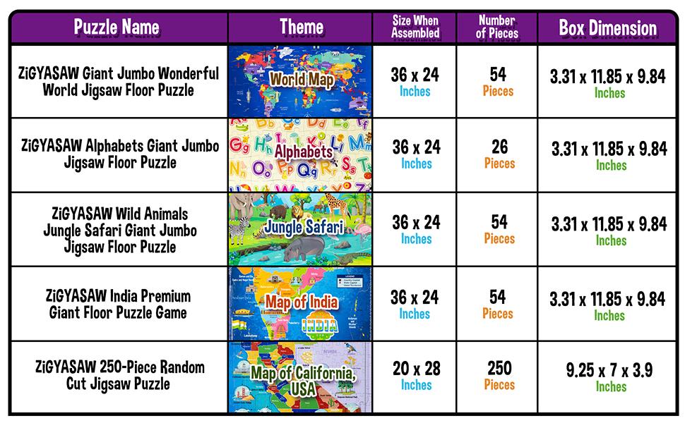 ZiGYASAW Giant Jumbo Wonderful World Jigsaw Floor Puzzle elementary school puzzles educational