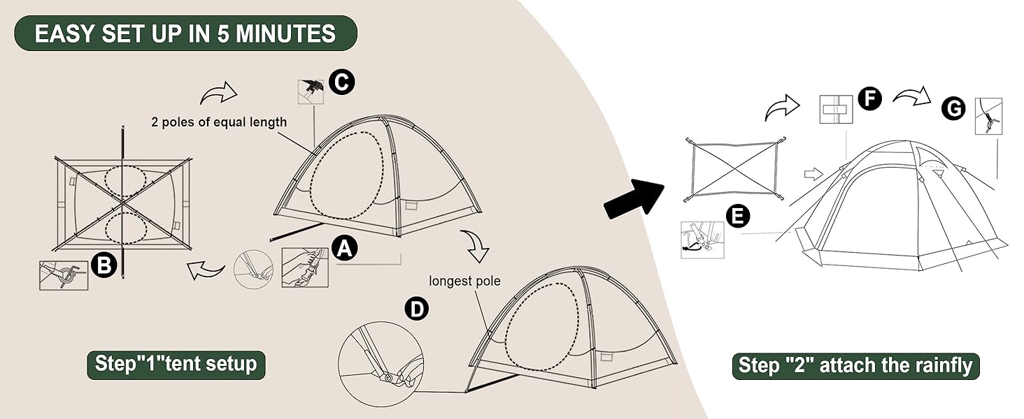 tents for camping