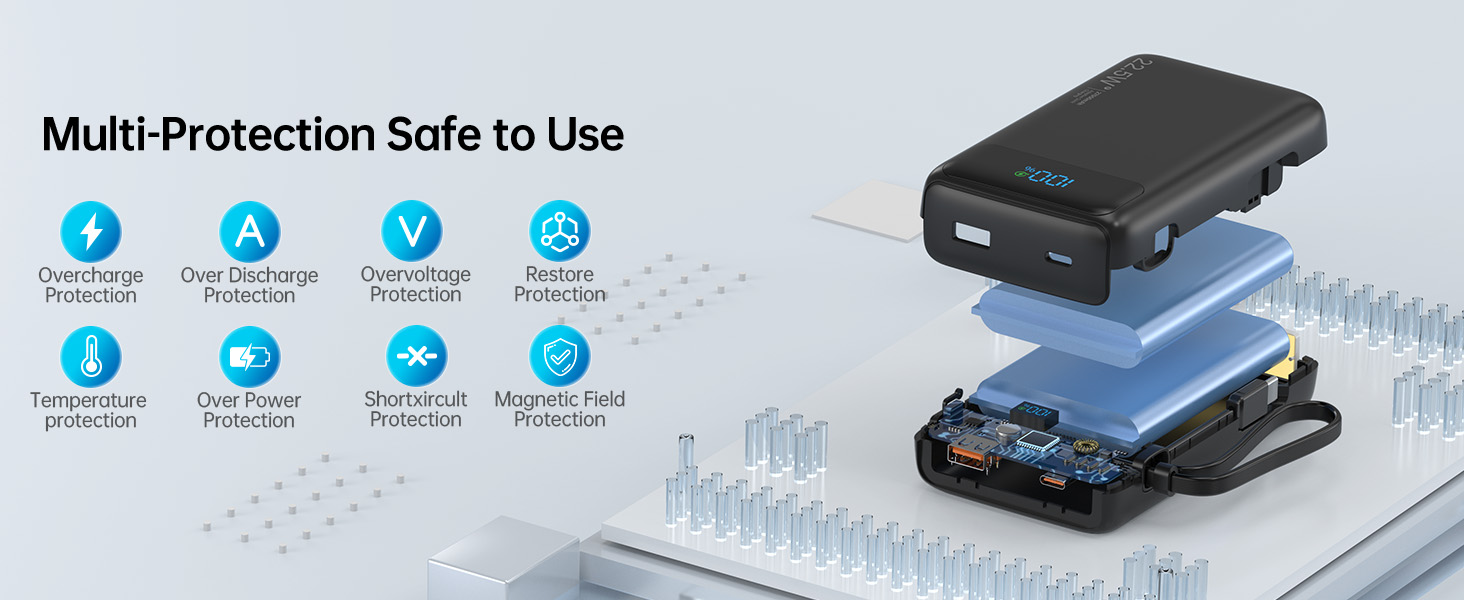 Multi Protection Safe to Use