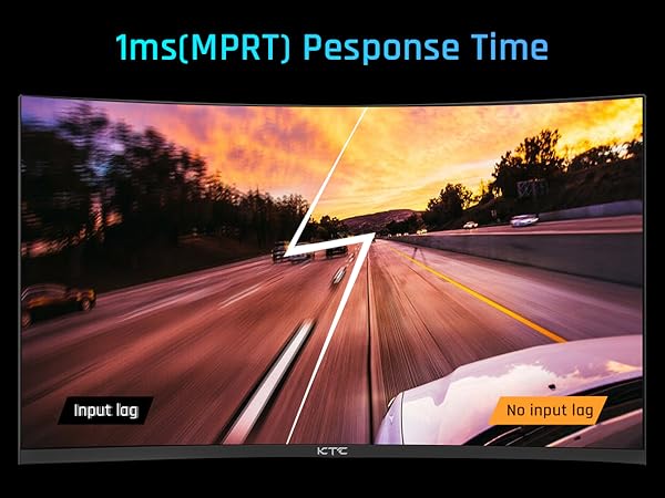 1ms Response Time