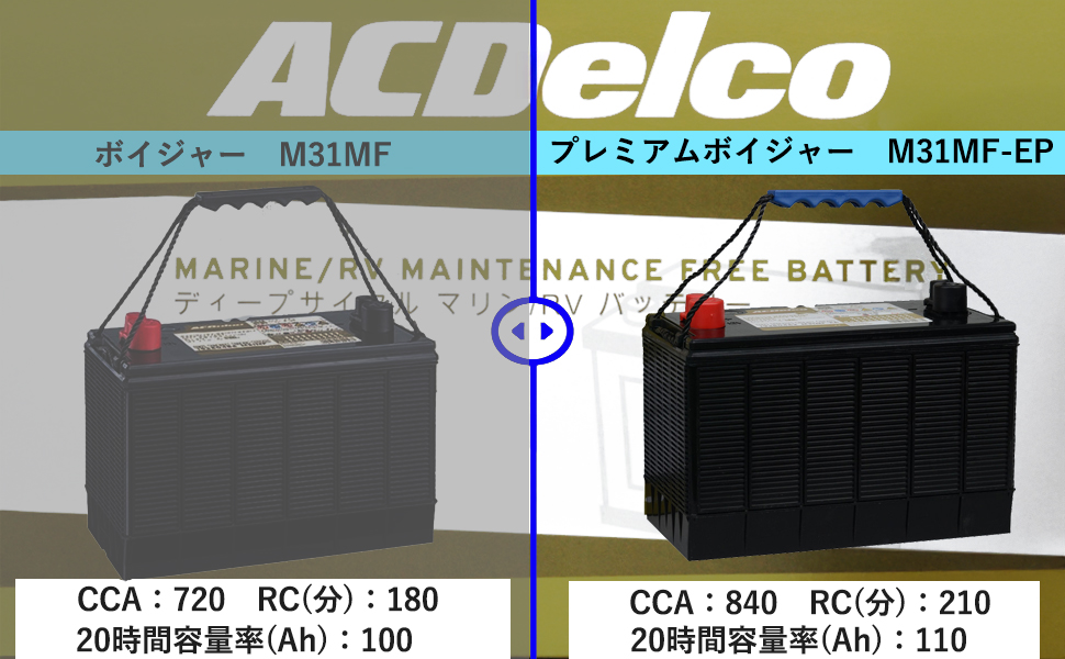 Amazon.co.jp: AcDelco ACデルコ マリン/キャンピングカー用