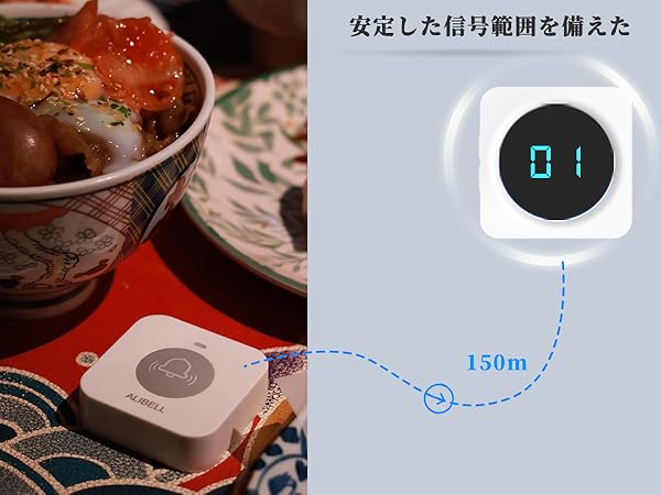【超広範囲】呼び出しベル 介護 病院 フードコート飲食店 呼び衛門 子機9台 Amazon.co.jp: NICHII 呼び出しベル 受信機（子機）16台セット