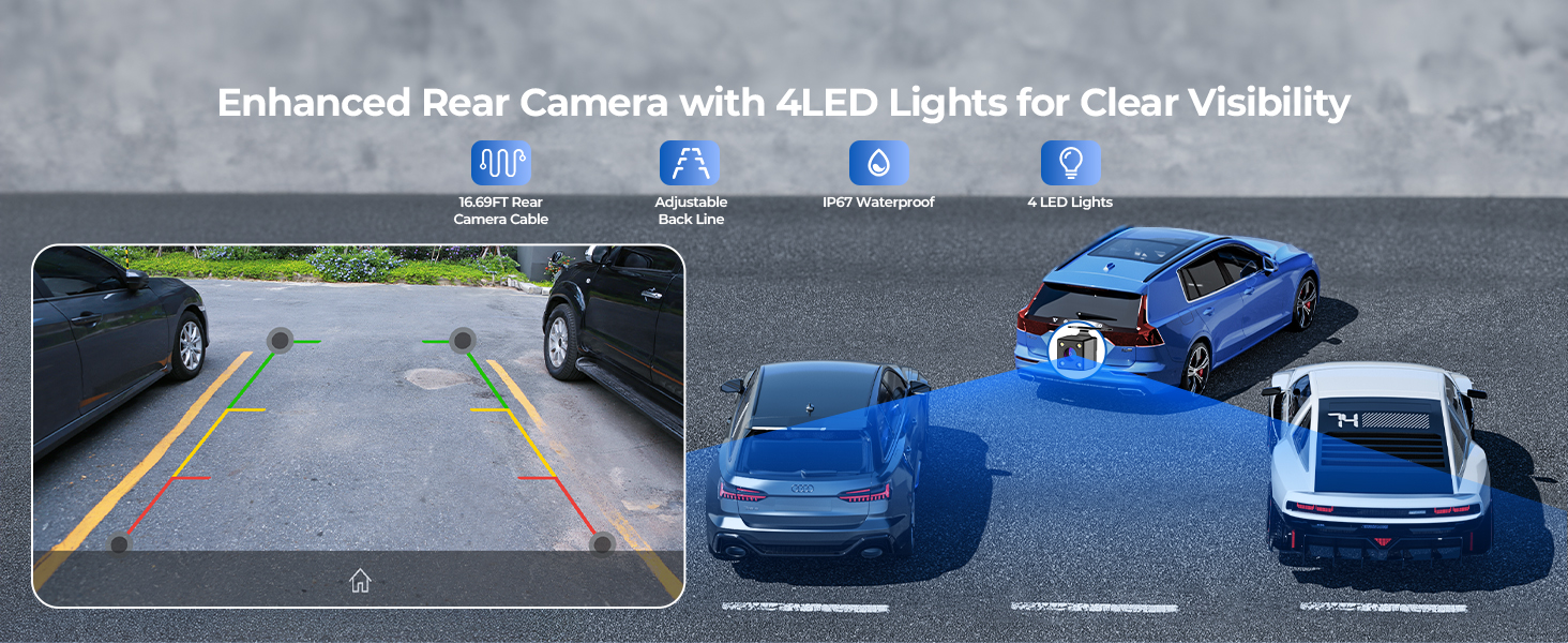 Enhanced rear camera view with 4 LED lights. Split image shows parking guide lines between cars and blue car with illuminated surroundings, demonstrating clear visibility in low light conditions.