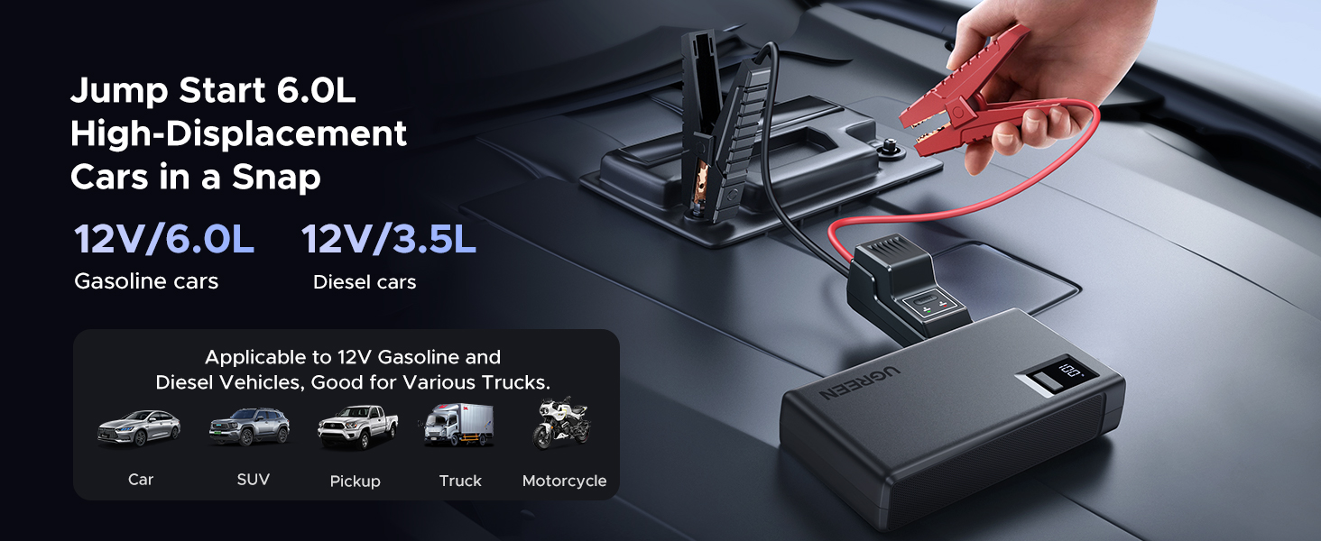 UGREEN 3-in-1 Portable Jump Starter 5b483d15 0d7a 4f83 988e 828ac601640c. CR0,0,1464,600 PT0 SX1464 V1 - UGREEN 3-in-1 Portable Jump Starter