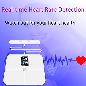 Real-Time Heart Rate Detection