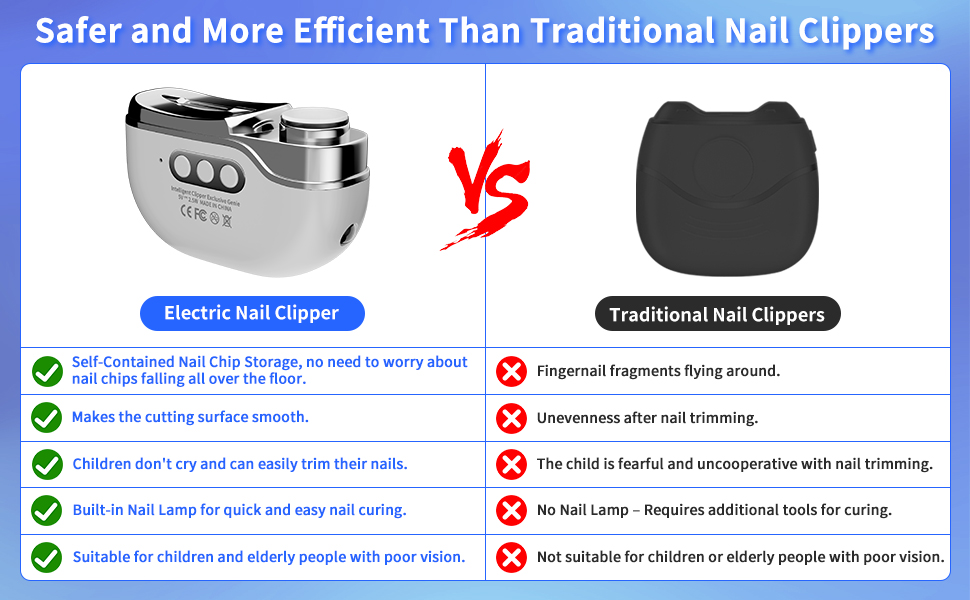 electric nail clipper baby with led