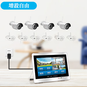 Amazon.co.jp: YESKAMOO 12インチ防犯モニター付き録画機 Wi-Fi 無線