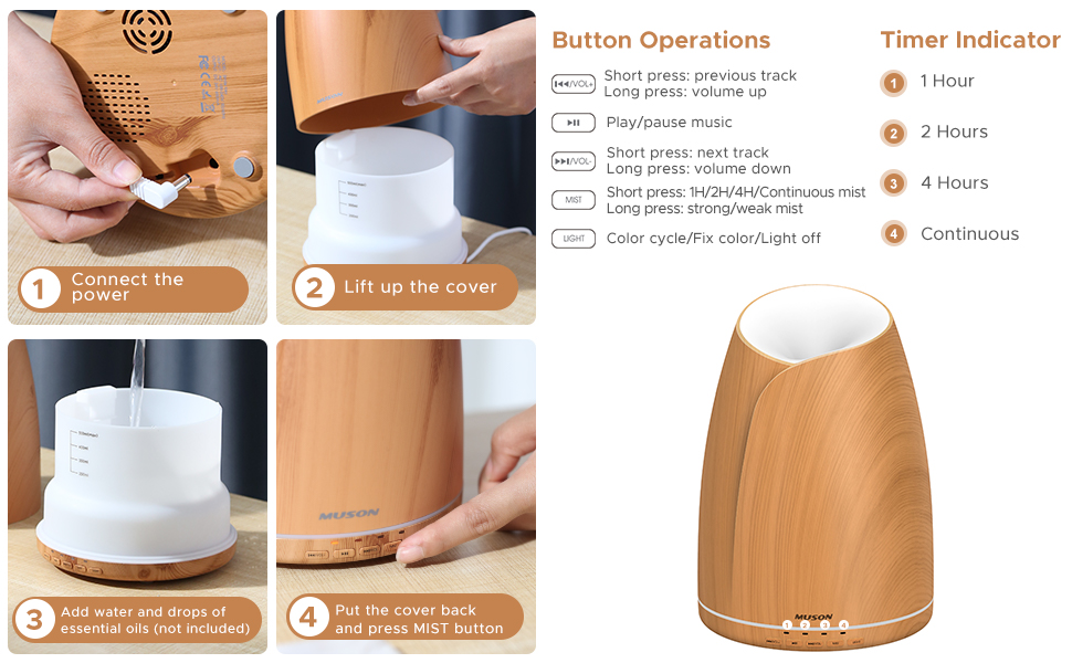 muson Sound Machine Diffuser Cool Mist Humidifier Diffuser for