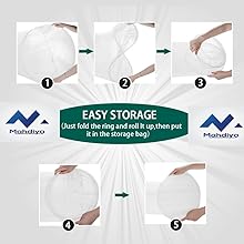 Small manufacture image 7