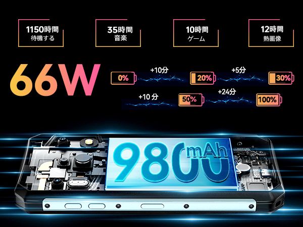 Amazon | 熱画像スマホ OUKITEL WP21 Ultra SIMフリー スマホ 本体