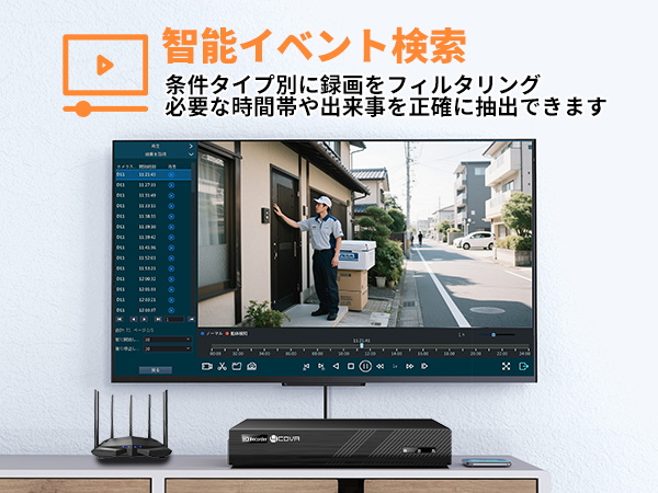 ❤最新ビデオ圧縮技術採用❣POE給電式＆遠隔操作OK♪❤2TB内蔵☆防犯カメラ Amazon.co.jp: 【500万画素・AI人形/車両検知・PoE給電・2TB HDD