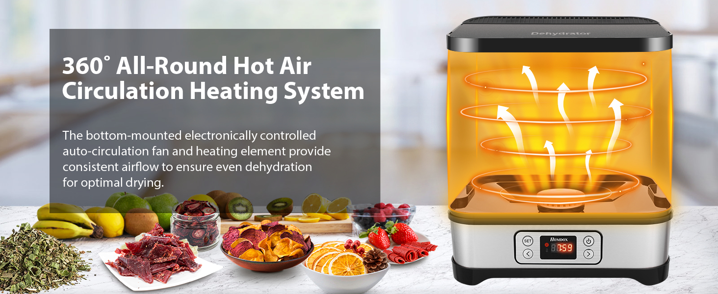 360˚ All-Round Hot Air Circulation Heating System