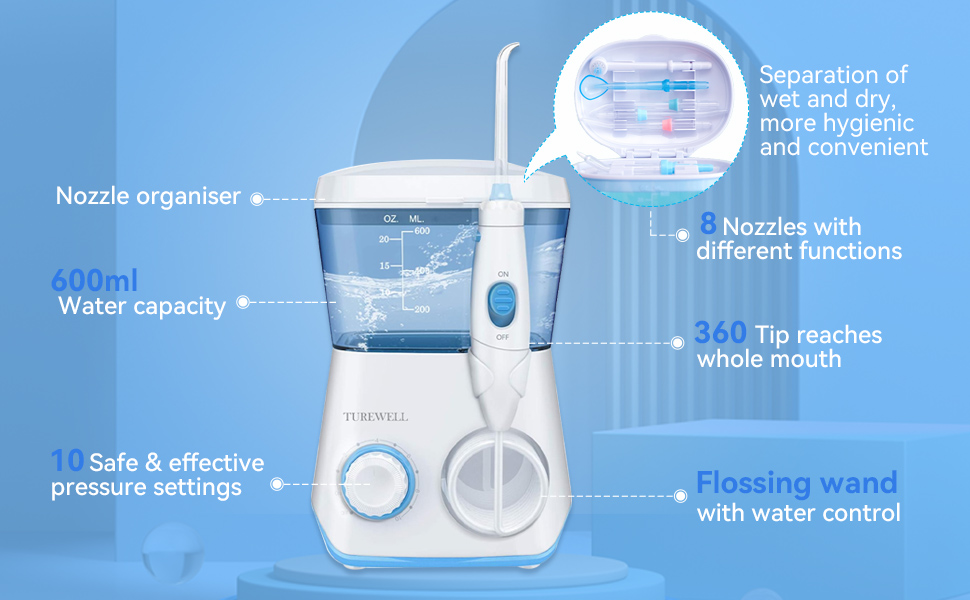 Water Flossing