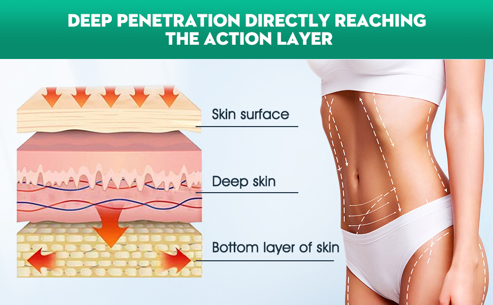 Rejuvacare Ozempatch for Women Mild, Safe & Effective, Keep in Good Shape, Firming, Moisturizing