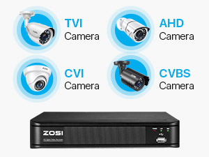 Highly Compatible DVR