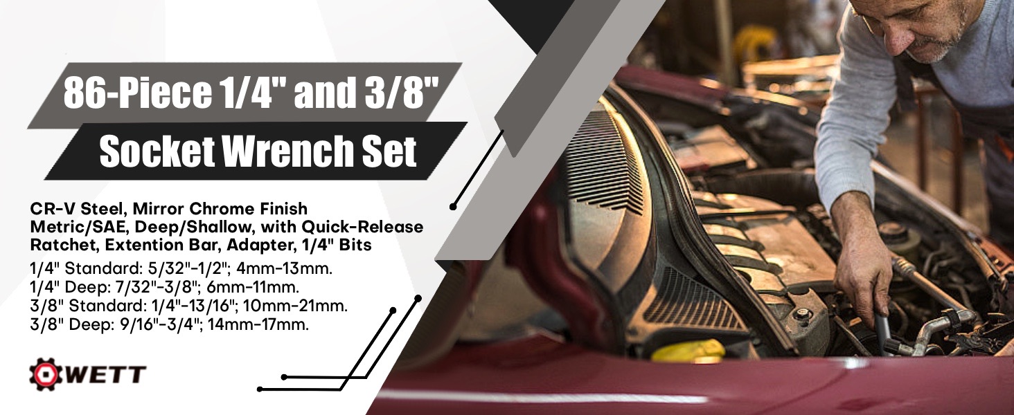 1/4" and 3/8" Drive Socket Set, 86-Piece Socket Wrench Set with Quick-Release Ratchet