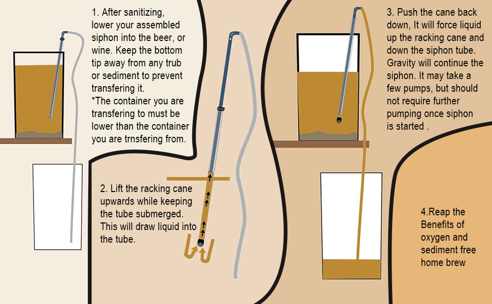 Alvinlite Auto Siphon with TubingSyphon Pump Kit Plastic