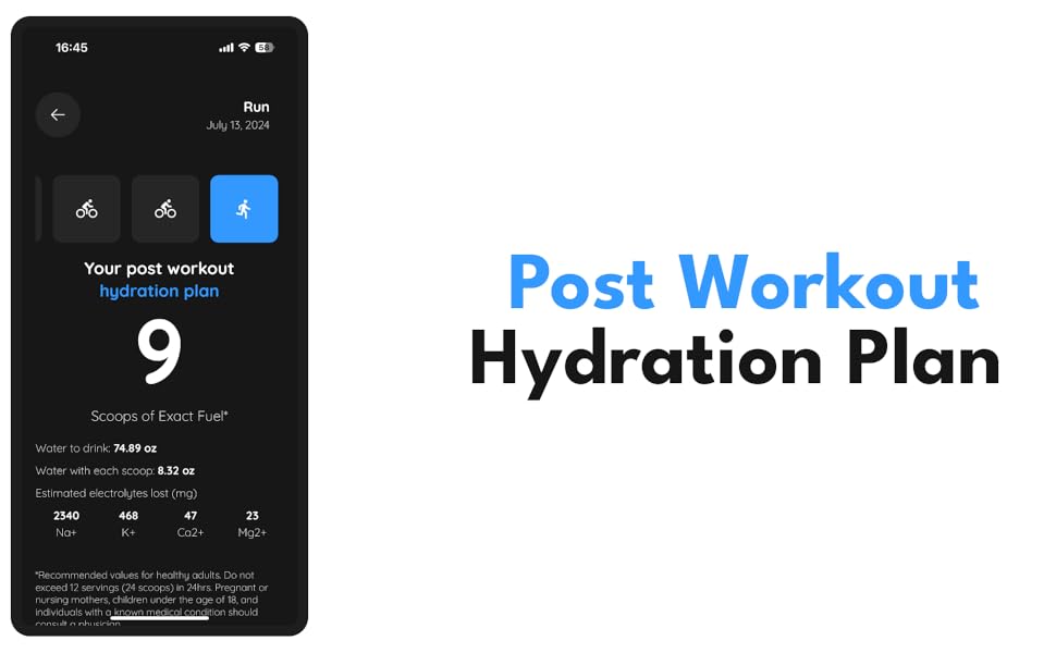 Post Workout Hydration Plan