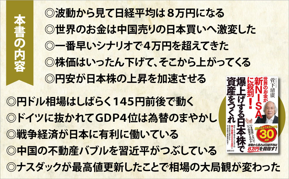 中金持ちを目指す人の「新成長株」戦略 日本再生銘柄・爆騰予報175 動画】日経平均529円安、「金」は最高値/NISAでスイッチング可能