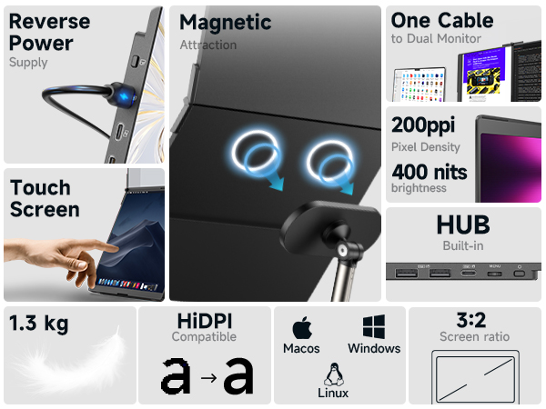 Flipgo pro jsaux dual monitor 13.5 モニター Amazon.com: JSAUX FlipGo Pro 13.5