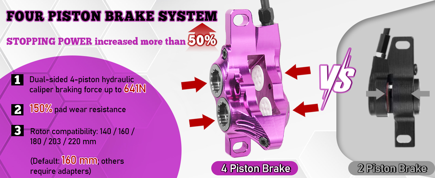 IIIPRO IV4 brake 4 piston specification