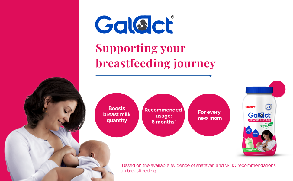 Galact lactation granules