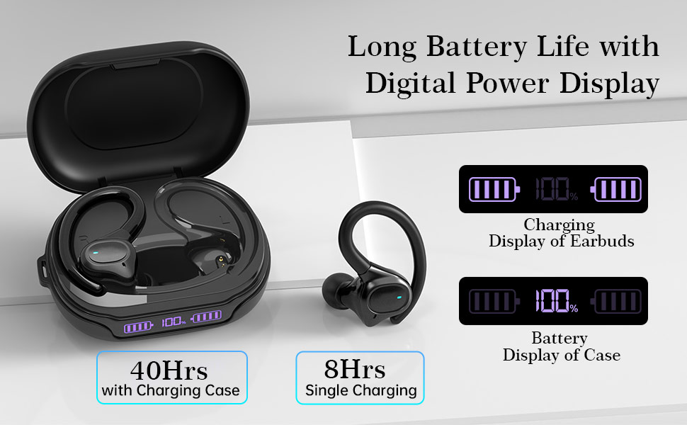 Long Better Life with Digital Power Display