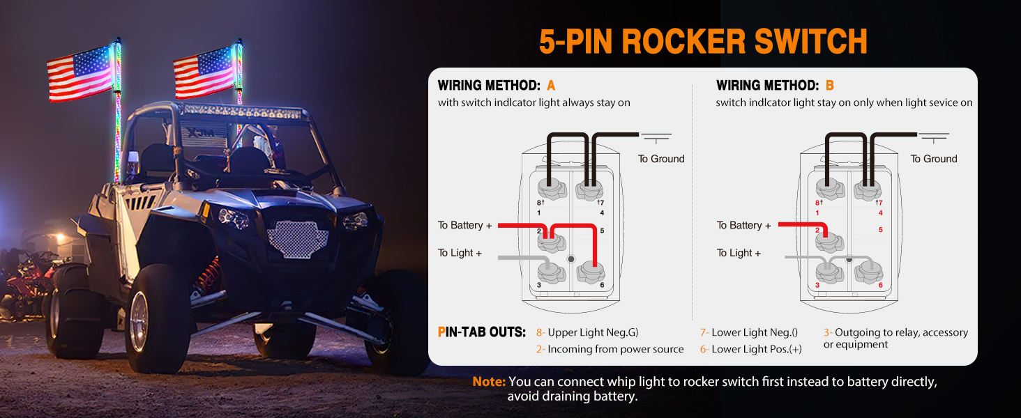 spiral rgb led whip lights with rocker switch