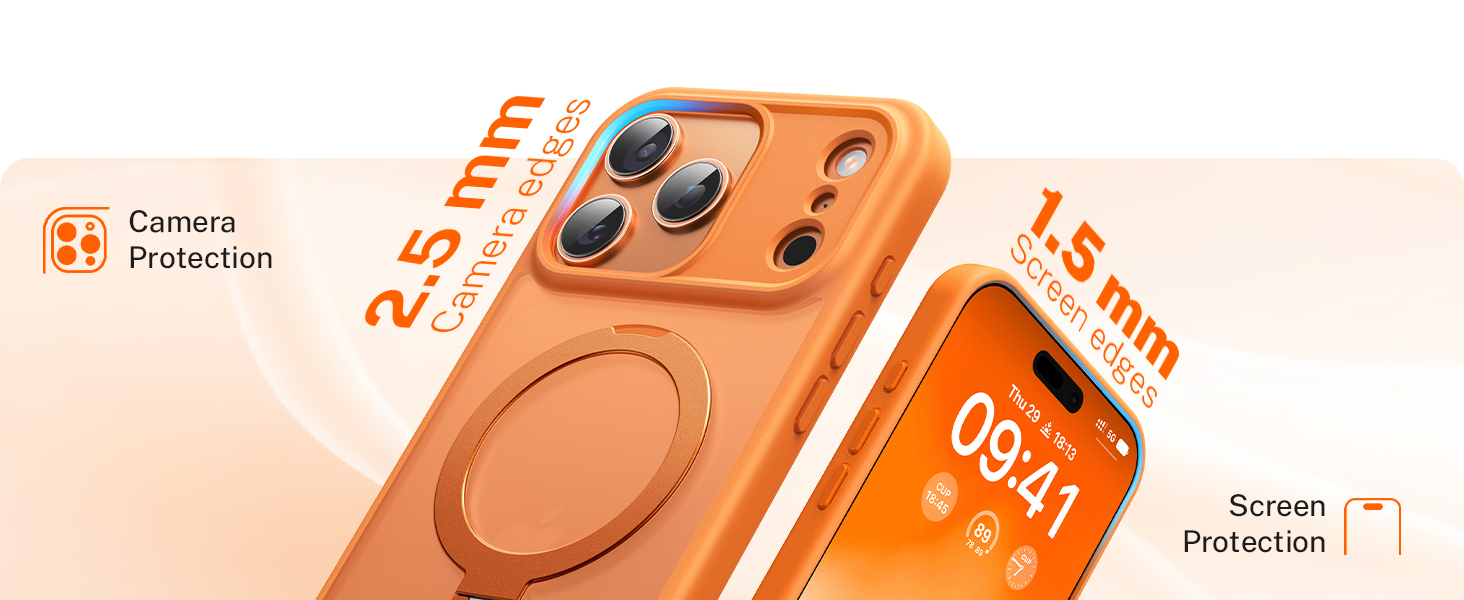 Camera and screen protection