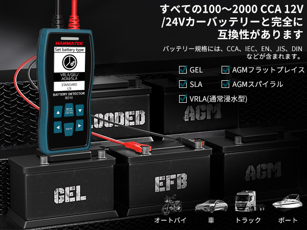 Amazon.co.jp: HANMATEK バッテリーテスター、12V/24V