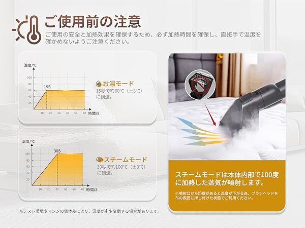 solemood カーペットクリーナー Amazon | 【100℃高温蒸気×16000Pa超強吸引力】SOLEMOOD