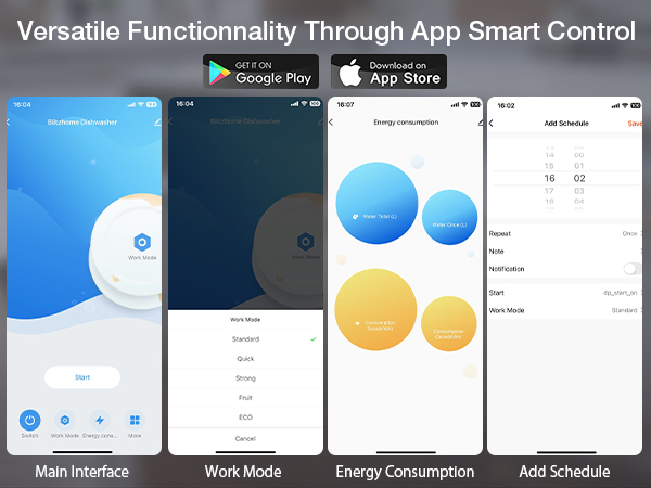 Versatile Functionnality Through App Smart Control 