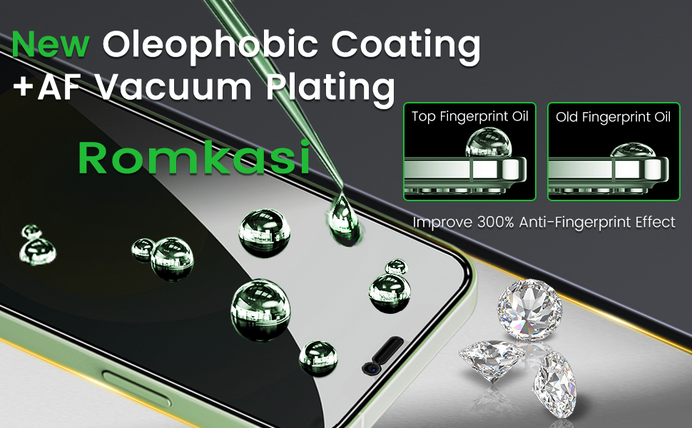 iphone 12 privacy screen protector