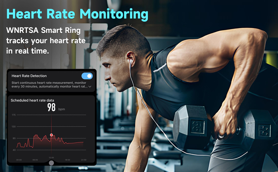 Heart Rate Monitoring