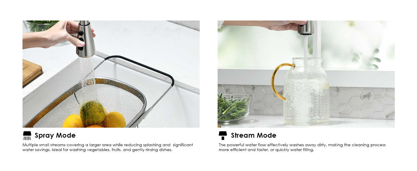Kitchen Faucet