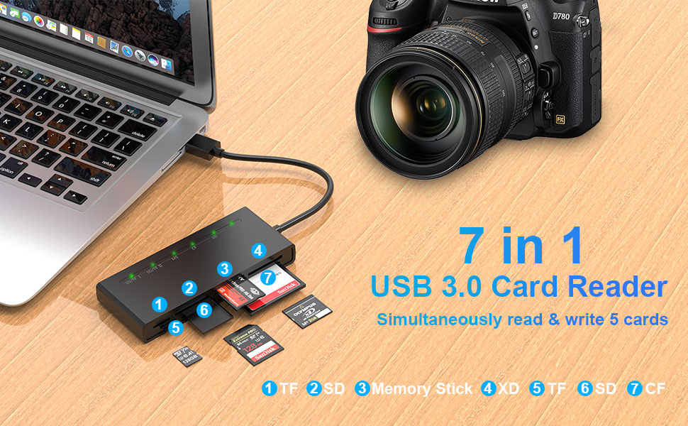 SD Card Reader 7 in 1 USB3.0 Multi Card Reader for SD/Micro SD/CF/XD/MS