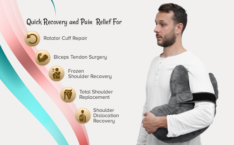 Pain relief and quick recovery