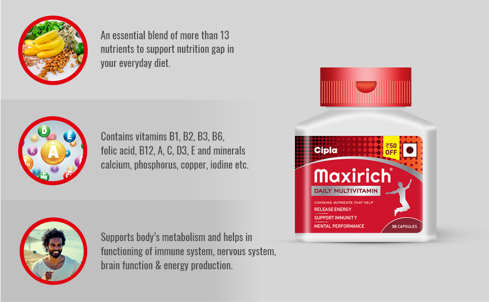 Cipla Maxirich Daily Multivitamin Capsules with Essential Nutrients