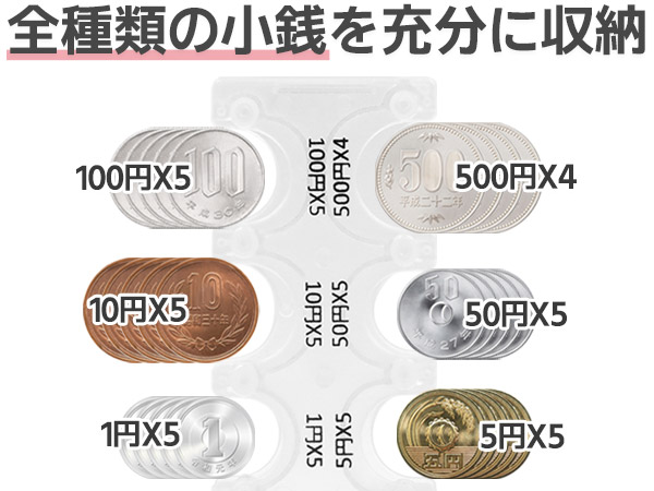 Amazon | ZENIX DESIGN TECH コインケース カラビナ付き