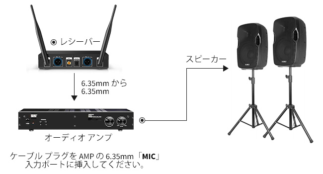 LEKATO ワイヤレスマイクシステム BKW-12 41kfOVOcwvL.jpg