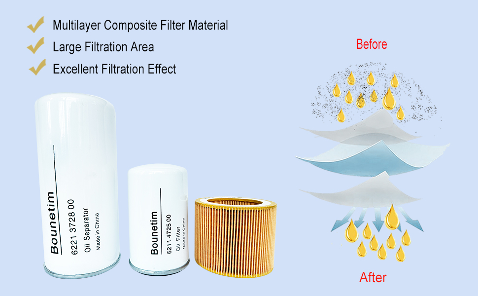 Filter Kit 6221372800 Air Oil Separator 6211472500 Oil
