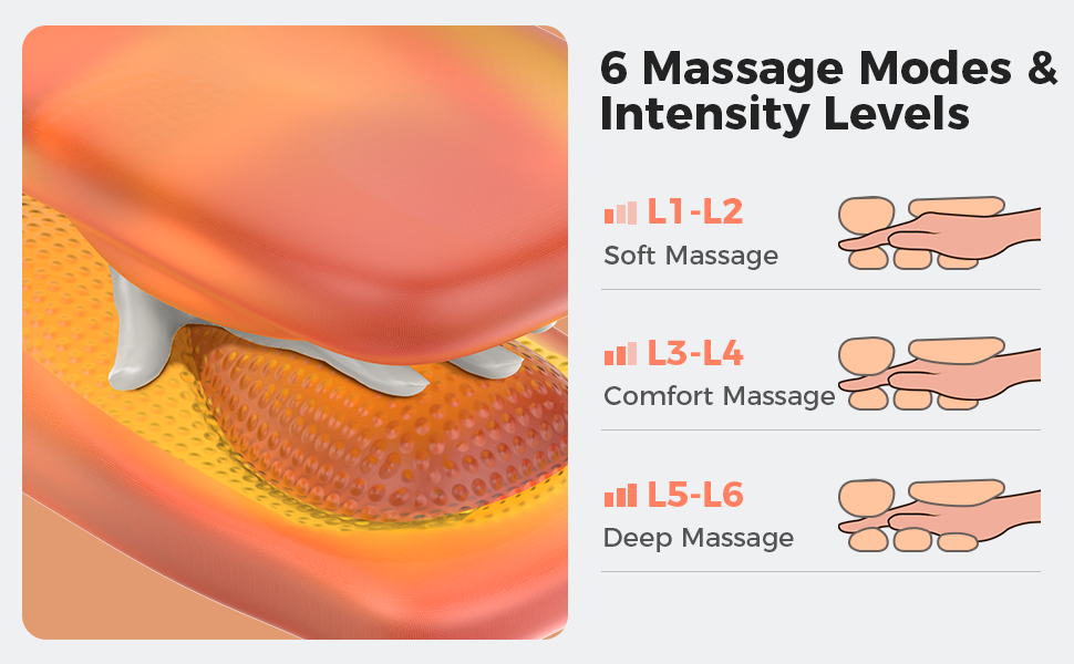 hand massager with heat