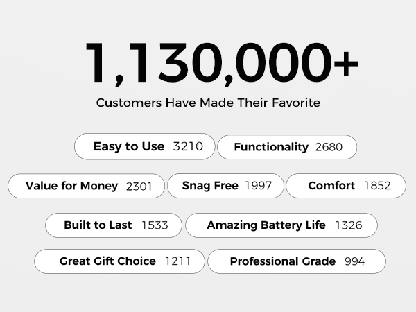 professional hair clippers for men cordless barber kit haircut machine electric hair cutter