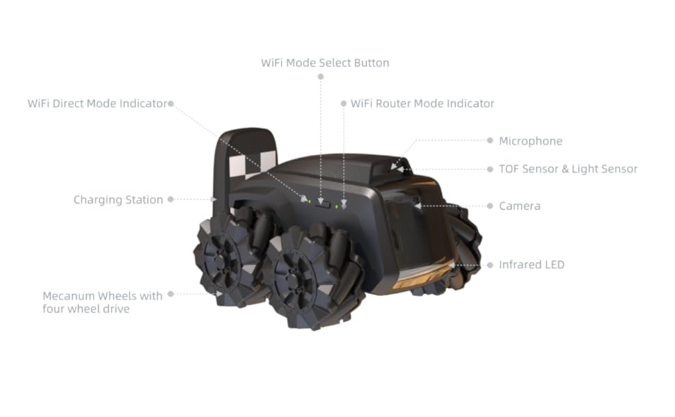 Moorebot Scout Wifi遠隔操作 防犯カメラ 自立走行ラジコン New Scout E, an AI Robot for Outdoor Monitoring and